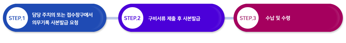 ǹϻ纻߱ ȳ. ڼ  Ʒ .